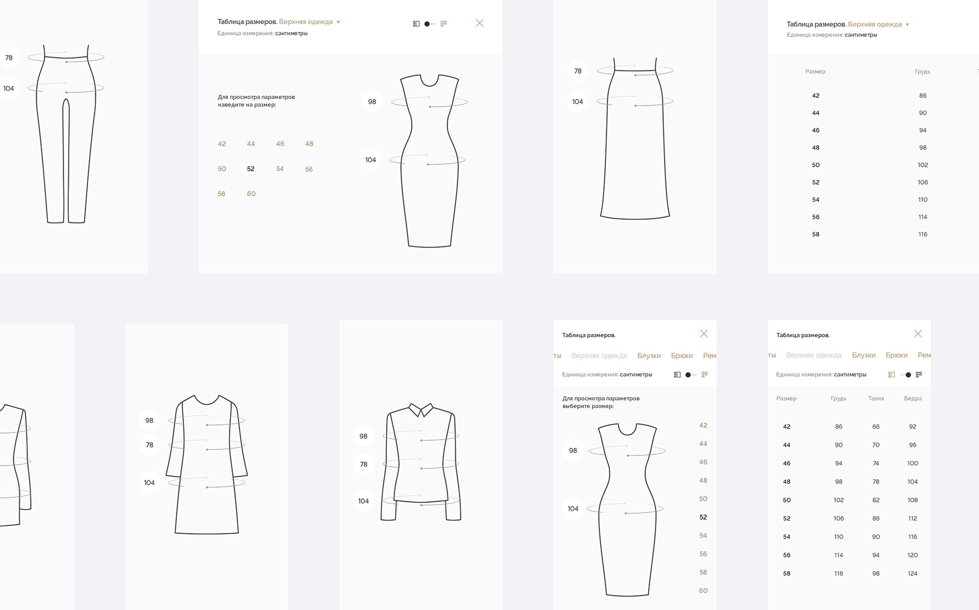 Таблица размеров на сайте оптового интернет-магазина женской одежды Emka.