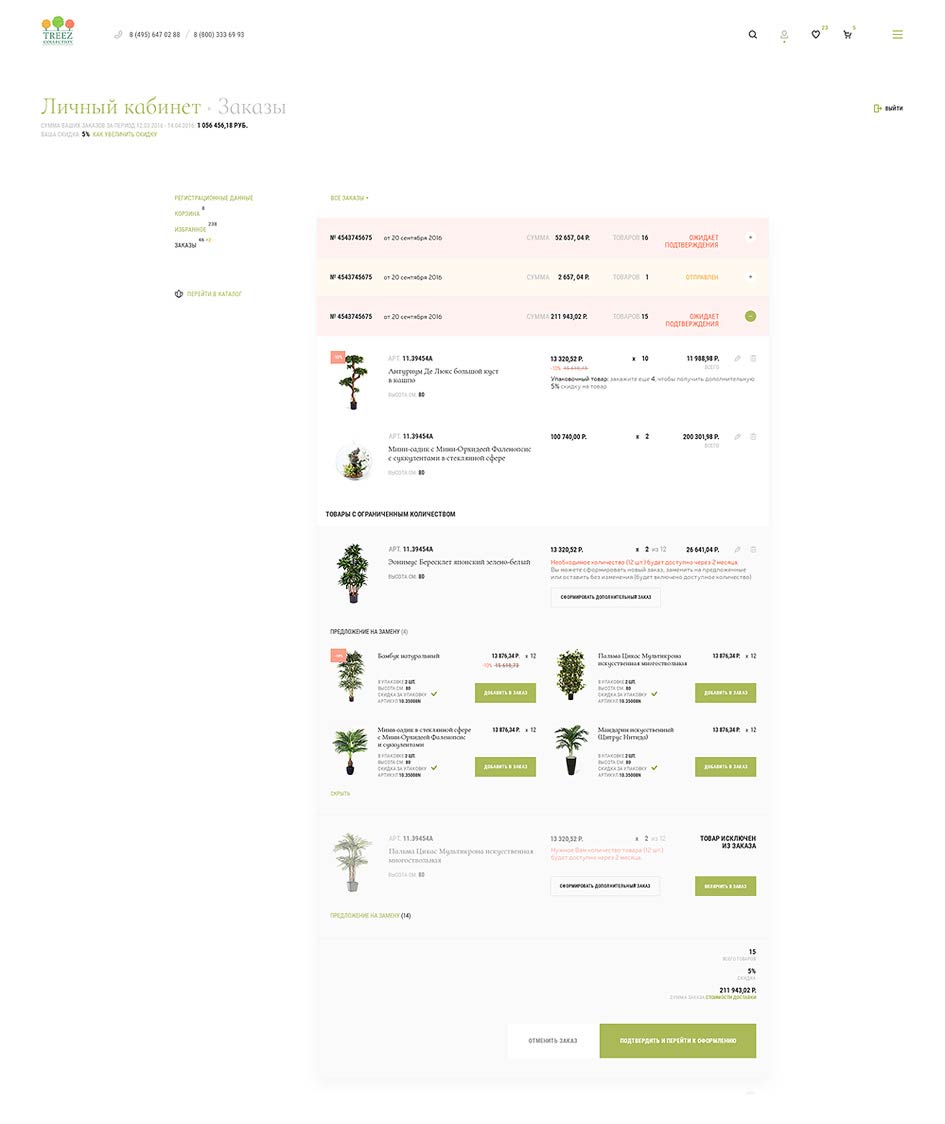 Раздел «Заказы» личного кабинета интернет-магазина Treez Collection.
