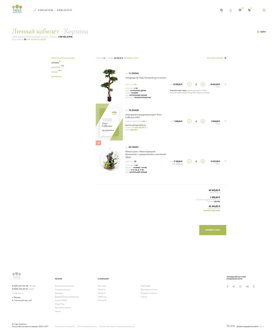 Раздел «Корзина» личного кабинета интернет-магазина Treez Collection.