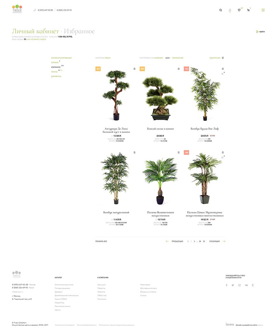 Раздел «Избранное» личного кабинета интернет-магазина Treez Collection.